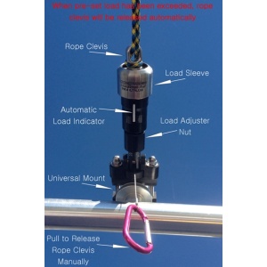 Close-up of the Comptech Marine Safety Trick Release by Sky Ski, showcasing labeled components such as the rope clevis, load sleeve, load indicator, load adjuster nut, universal mount, and a manual release mechanism. Engineered with marine safety in mind, this system provides precise control for Sky Ski enthusiasts.